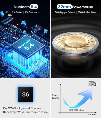 Sleep Headphones Bluetooth 5.2 Headband Headphones, Wireless Earphones Music Sleep Earbuds for Side Sleepers Sleeping Eye Mask for Women Men Workout Running Cool Unique Gifts