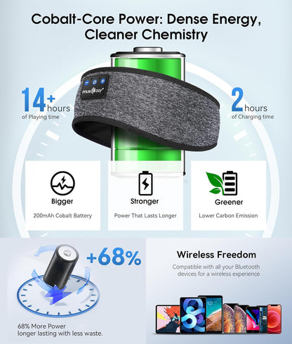 Sleep Headphones Bluetooth 5.2 Headband Headphones, Wireless Earphones Music Sleep Earbuds for Side Sleepers Sleeping Eye Mask for Women Men Workout Running Cool Unique Gifts